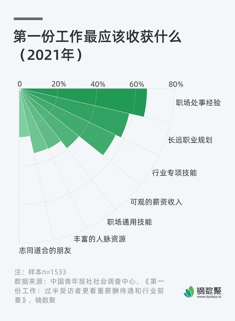 Onvif 攝像頭:打開無限監控可能性的新篇章 Onvif 攝像頭:打開無限監控可能性的新篇章