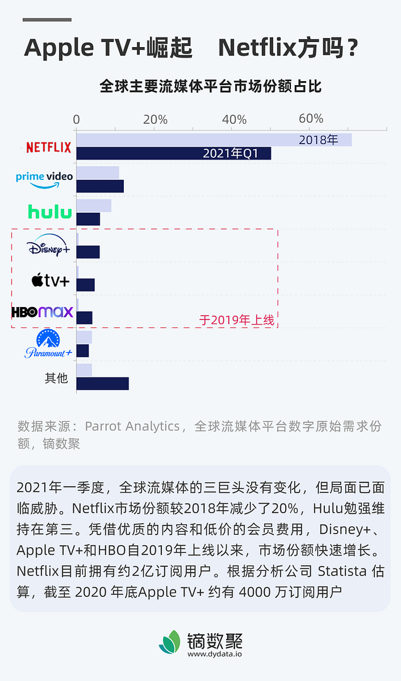 h264播放器:提供最佳的視頻播放體驗 h264播放器:提供最佳的視頻播放體驗