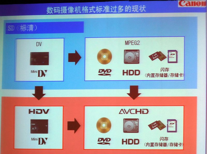 H265測試視頻:為什么它是未來的趨勢? H265測試視頻:為什么它是未來的趨勢?